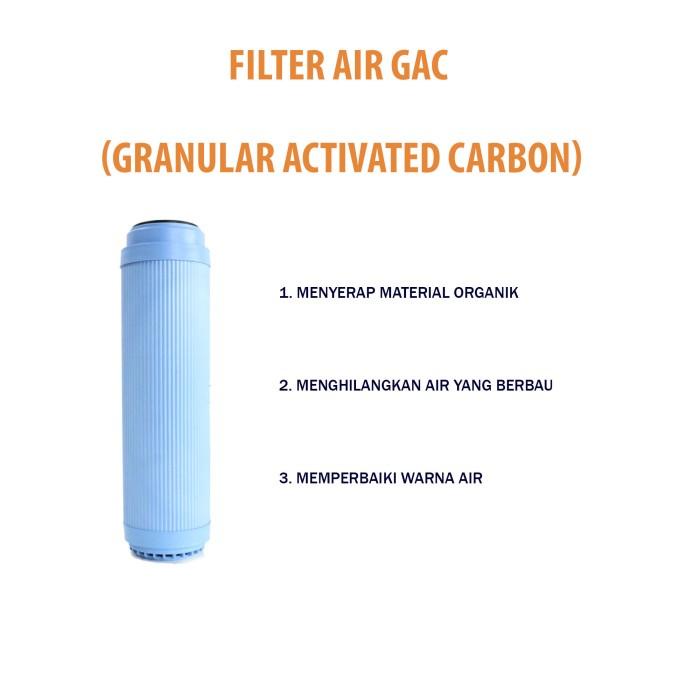 PAKET FILTER AIR LEDENG 3 TAHAP - Nanotec 1/2 Clear (SGC)