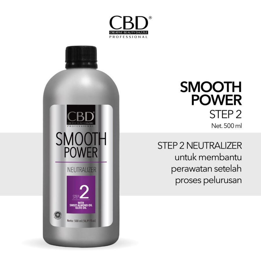 CBD Professional Smoothing Power Step 1 RESISTANT Hair 500g