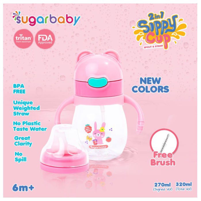 TERLENGKAP Botol Sugar Baby / SugarBaby Tritan Sippy Star, Rabbit, 2in1, Kid Bottle BOTOL MINUM ANAK MURAH PART 2