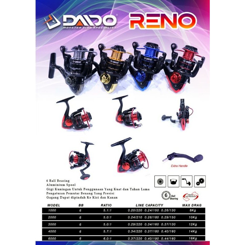 READY !! reel daido reno 2000 3000 4000 6000