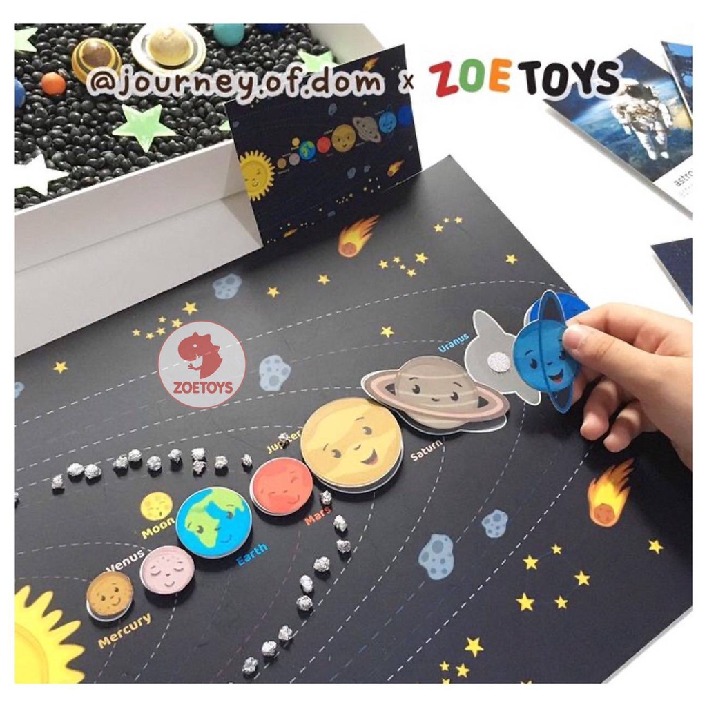 Zoetoys The Solar System Sensory Activity Kit | Poster Montessori Outer Space Planet Figures Tata Surya | Activity Cards Alat Peraga Edukasi