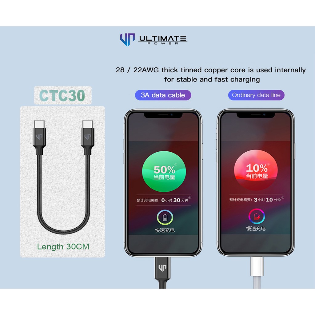 Data Cable Type-C to Type-C PD 60W Ultimate Power 30CM Fast Charging