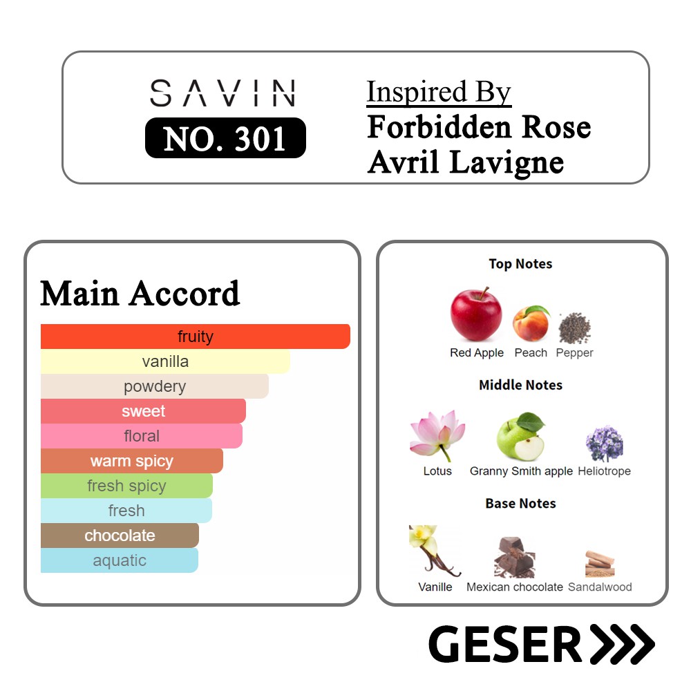 SAVIN PARFUM No. 301 Forbidden Rose