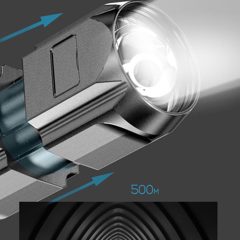 Lampu Senter Led Portable Multifungsi Bahan ABS Super Terang Tenaga Baterai Built-in