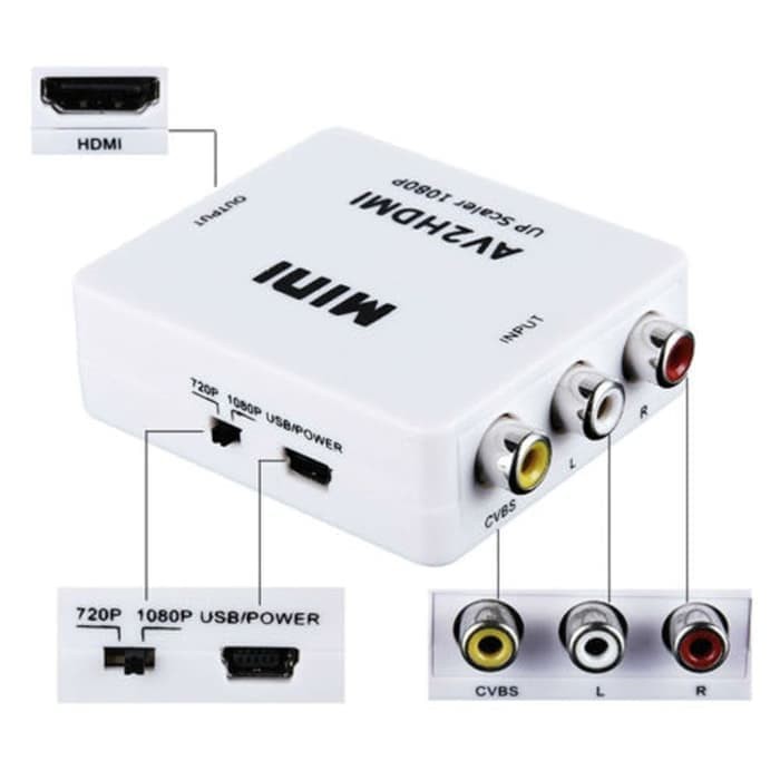 Converter RCA AV to HDMI