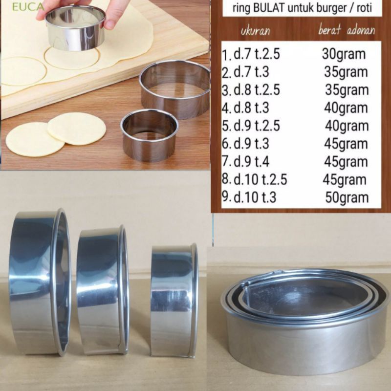 RING CUTTER RING BULAT STENLIS HARGA MURAH TERJANGKAU