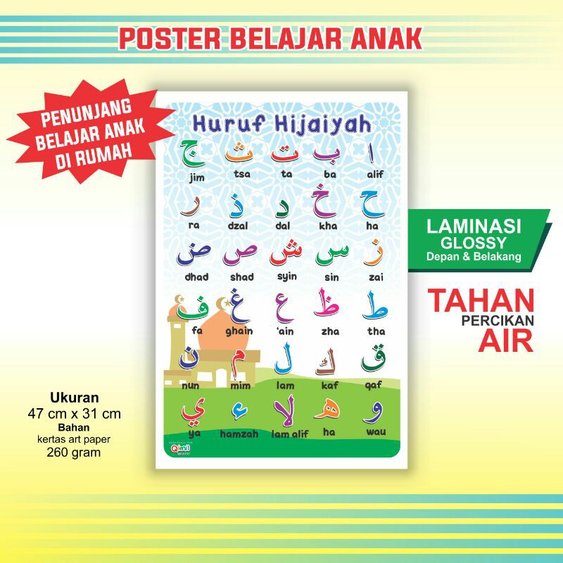 Poster Belajar Anak TK / PAUD / Media belajar Mengenal