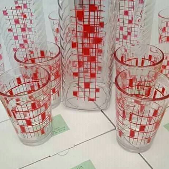 Kimglass set