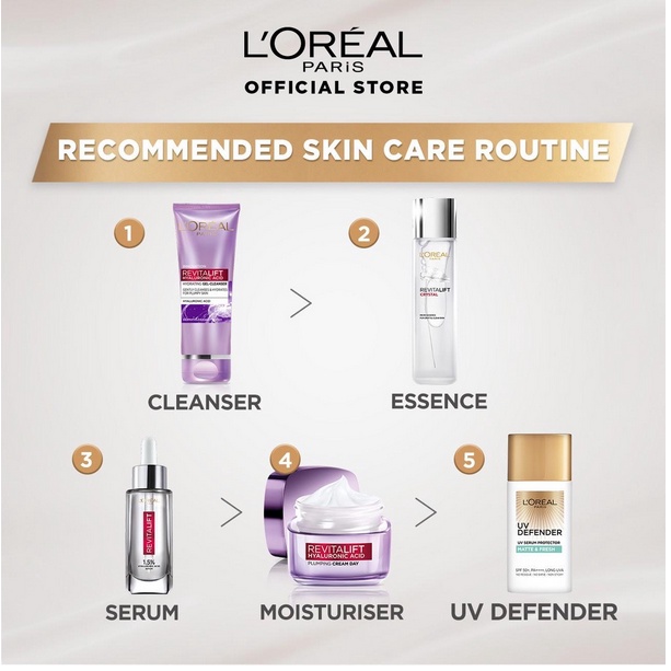 L'OREAL PARIS UV DEFENDER UV Serum Protector Sunscreen SPF50 | ❤ jselectiv ❤ Sunblock Wajah LOREAL ORI✔️BPOM✔️COD✔️