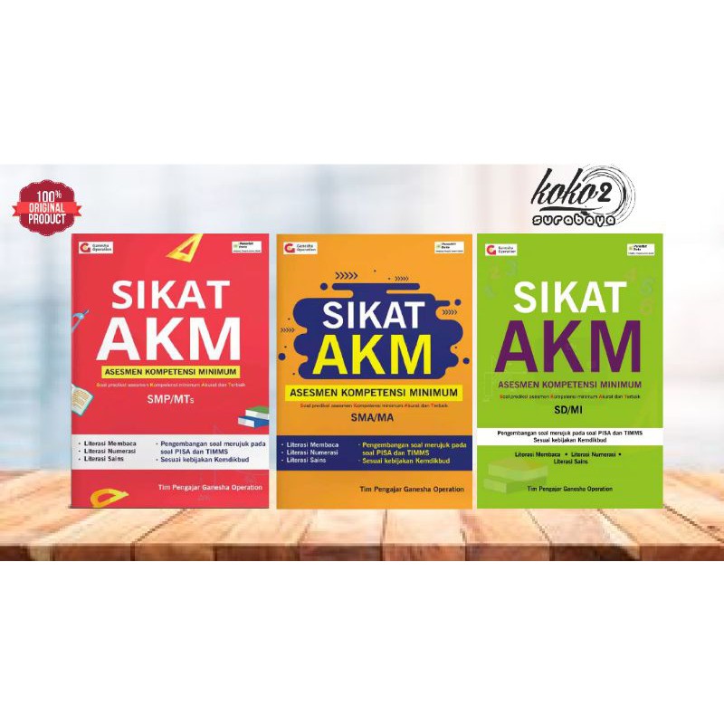 BUKU SIKAT AKM SD,SMP,SMA 2020-2021-DUTA