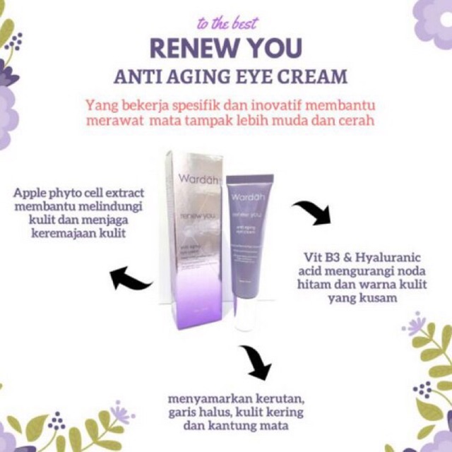 Wardah Renew You Anti Aging Eye Cream