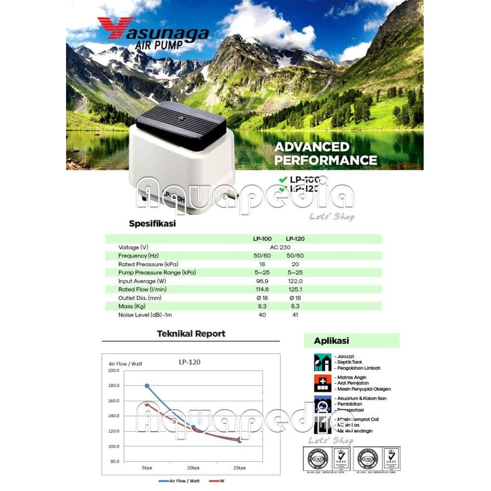 Hobby Yasunaga LP 120H Pompa Udara Linear Air Pump