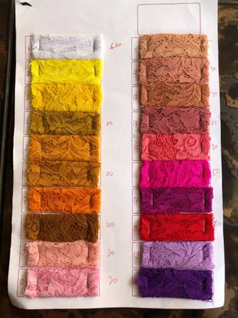 SATU SET KEBAYA BALI KEBAYA HIJAB KEBAYA MODERN