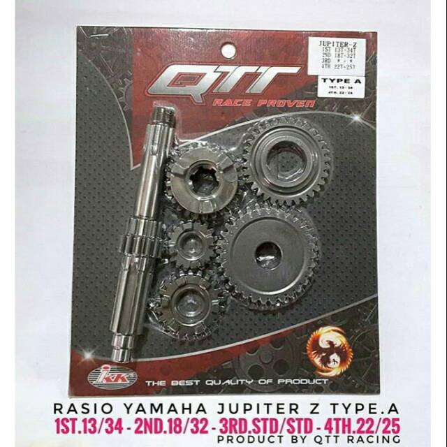 Rasio / RATIO gearbox Jupiter Type A B C D QTT RACING