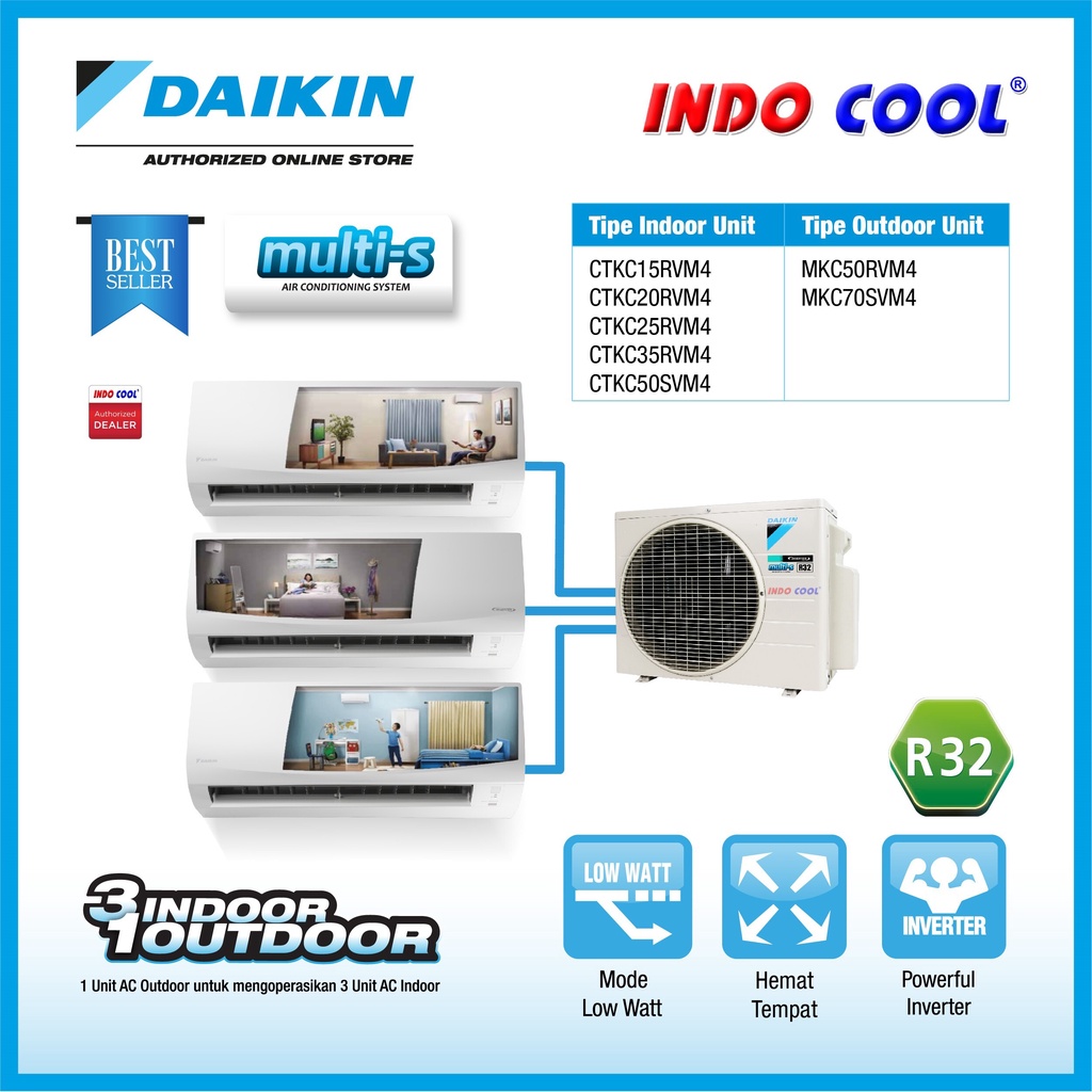 AC DAIKIN Multi S 3/4PK + 3/4PK + 3/4PK