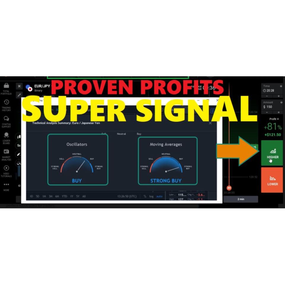 Fxxtool PRO v 1.4.2 Terbaru Signal Trading Binary Iqoption Indicator Forex 2021