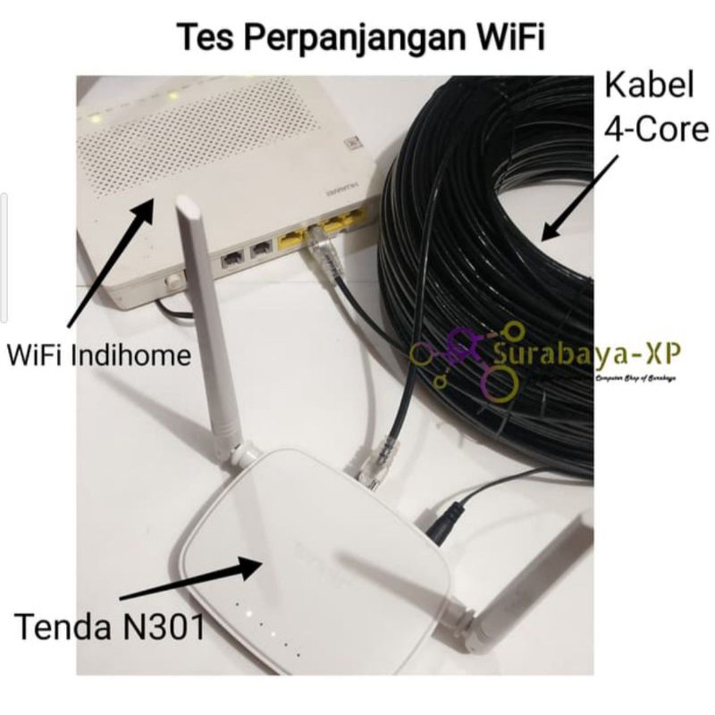 Kabel LAN Outdoor 40 Meter CAT5E Tembaga Murni 40 M 40M UTP STP FTP Merk ANPU