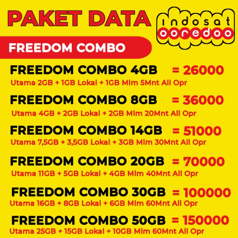 PAKET DATA MURAH INDOSAT INJEK FREEDOM COMBO 4GB 8GB 14GB 20GB 30GB 50GB