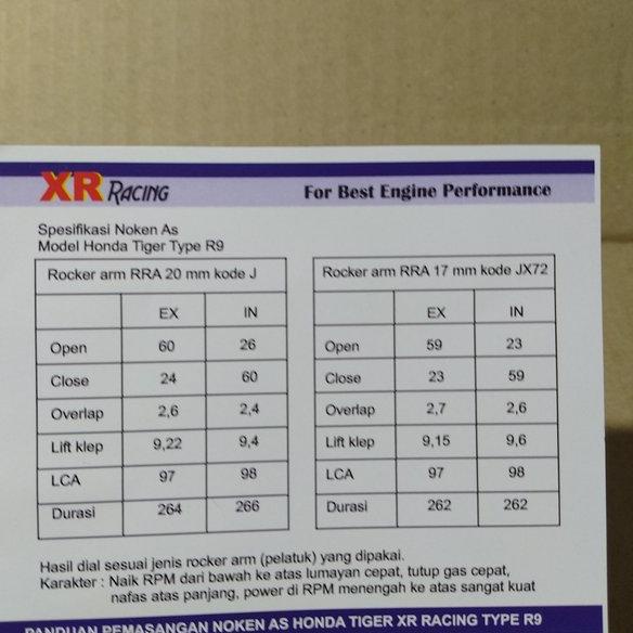 Noken As Tiger Racing XR R9 Kem Racing Tiger Megapro GL Noken XR R9