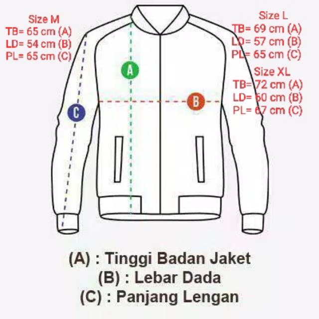 WnZcollection / Jaket Bomber / Jaket Pria Bolak Balik / jaket BB wanita / jaket bomber Navy