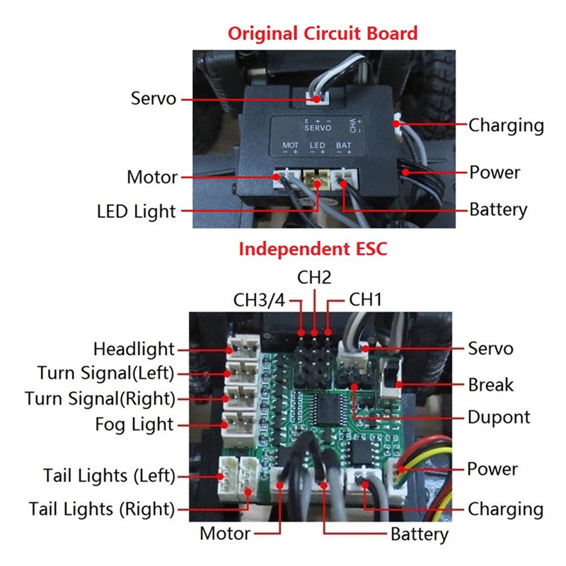 for Xiaomi Jimny Suzuki 1/16 RC Car Spare Parts Retrofit and Upgrade Lights Independent ESC Remote Control Receiver