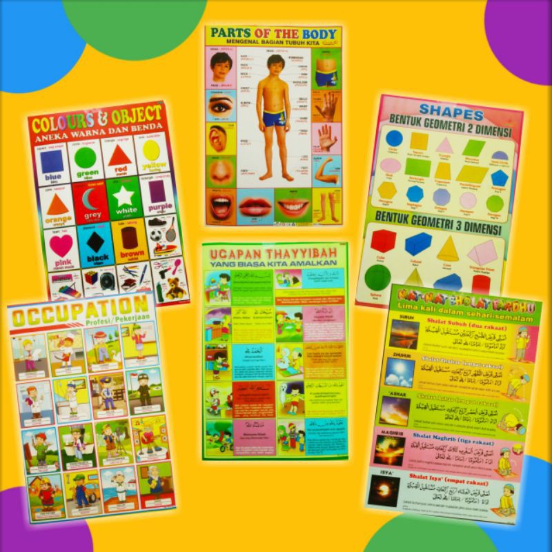 POSTER DINDING TEMPEL EDUKASI ANAK POSTER ANAK EDUKASI POSTER DINDING EDUKASI BELAJAR ANAK