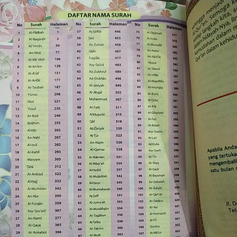 AL QURAN YASMINA A6 HC TERJEMAH DAN TAFSIR UNTUK WANITA REGULER