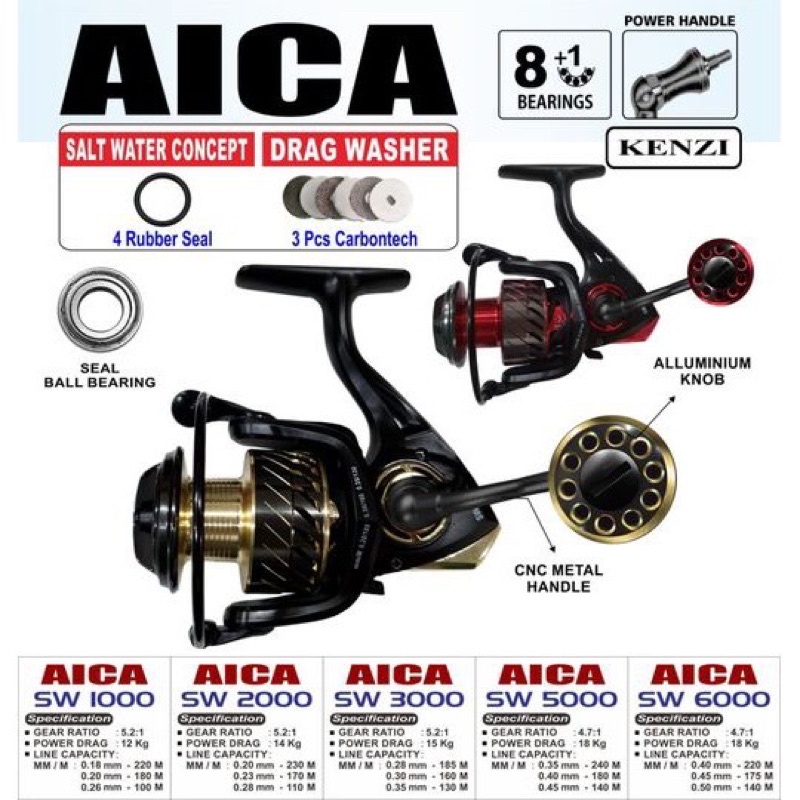 REEL KENZI AICA 1000 2000 3000 POWER HANDLE