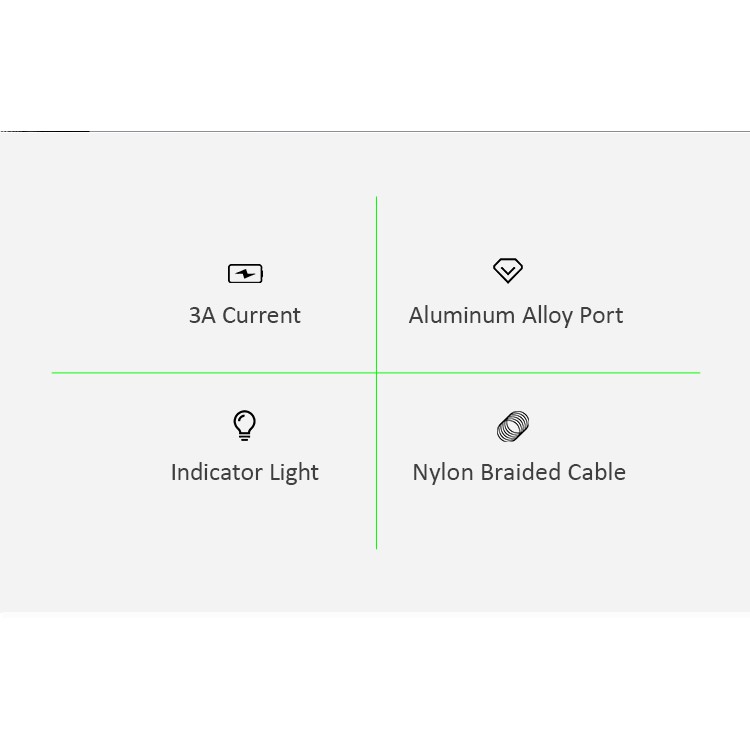 USAMS U26 Kabel Data Micro Fast Charging 2A LED Indikator