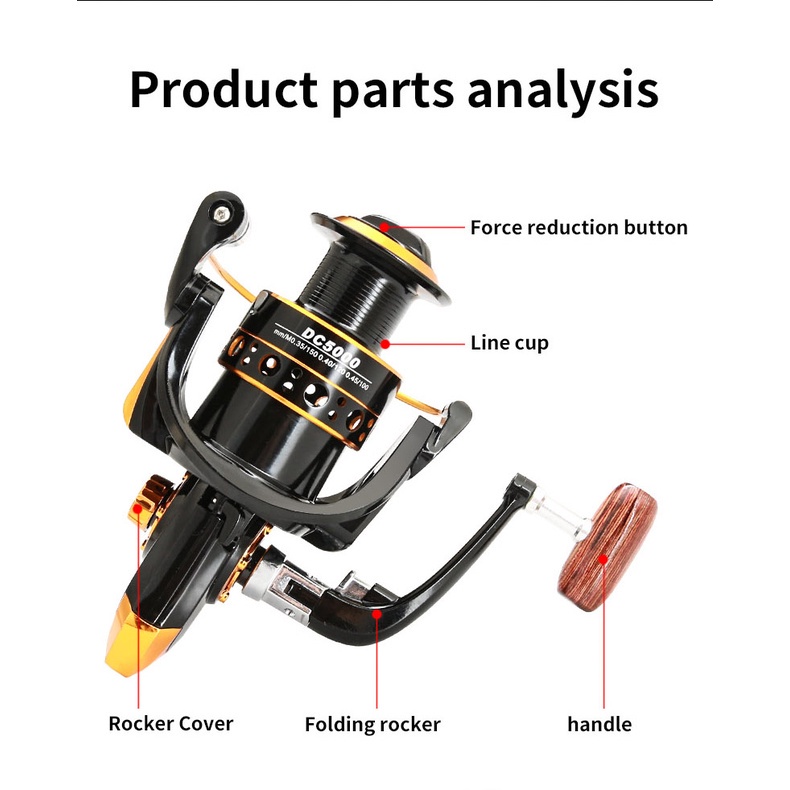 Fishing Reel / Penggulung Senar Pancing 1000-7000 Ultra Lembut Kuat