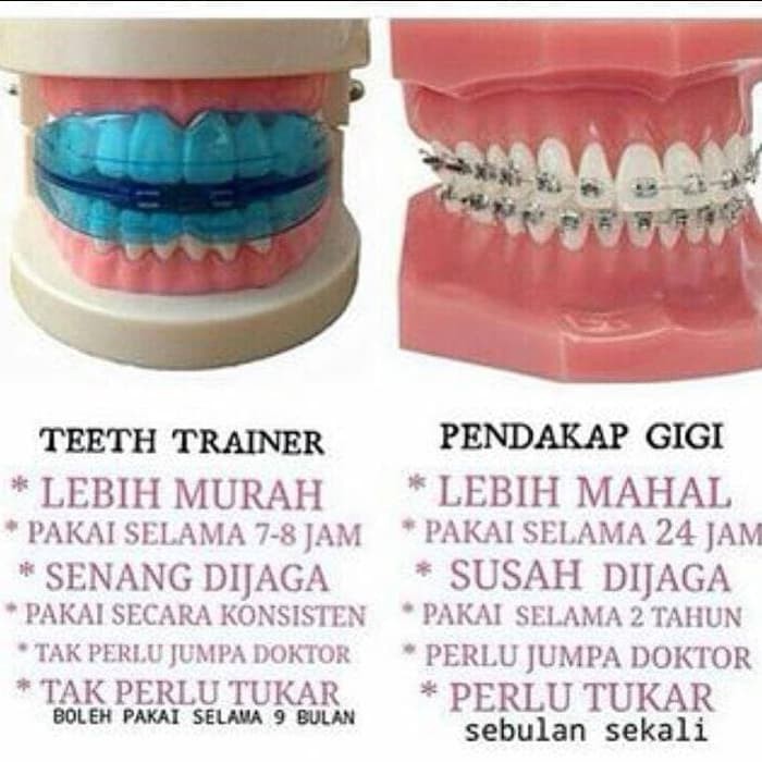 PREMIUM PERAPI GIGI TRAINER ALIGNMENT USA BEHEL KARET MERAPIKAN GIGI