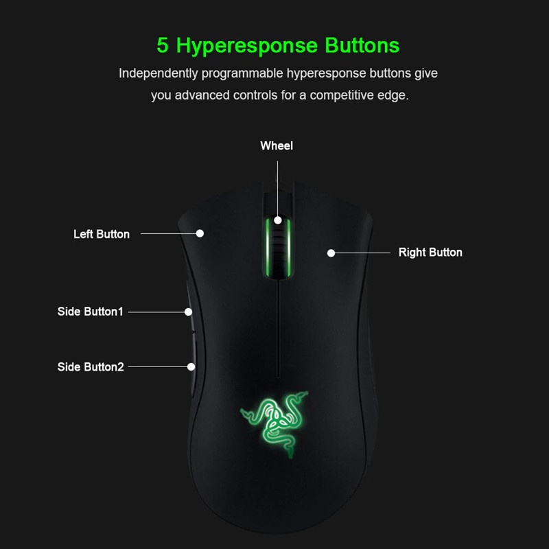 Razer Deathadder Elite mouse Gaming Kabel 3.5G 16000 DPI