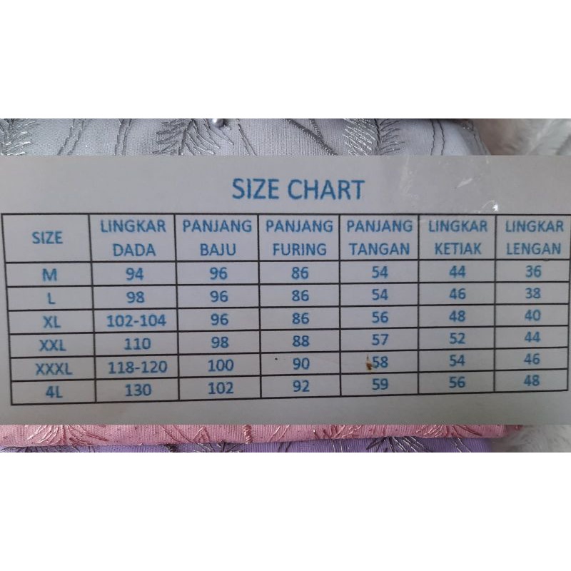 COD KEBAYA TUNIK TULE TILE JUMBO TULLE TULLE SERAGAM KEBAYA BRIDESMAIDS KEBAYA WISUDA MINT UNGU TARO ABU-2