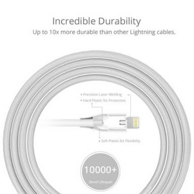 Tronsmart LTA 13 Braided MFI Lighting Cable Charge &amp; Sync 1.2M