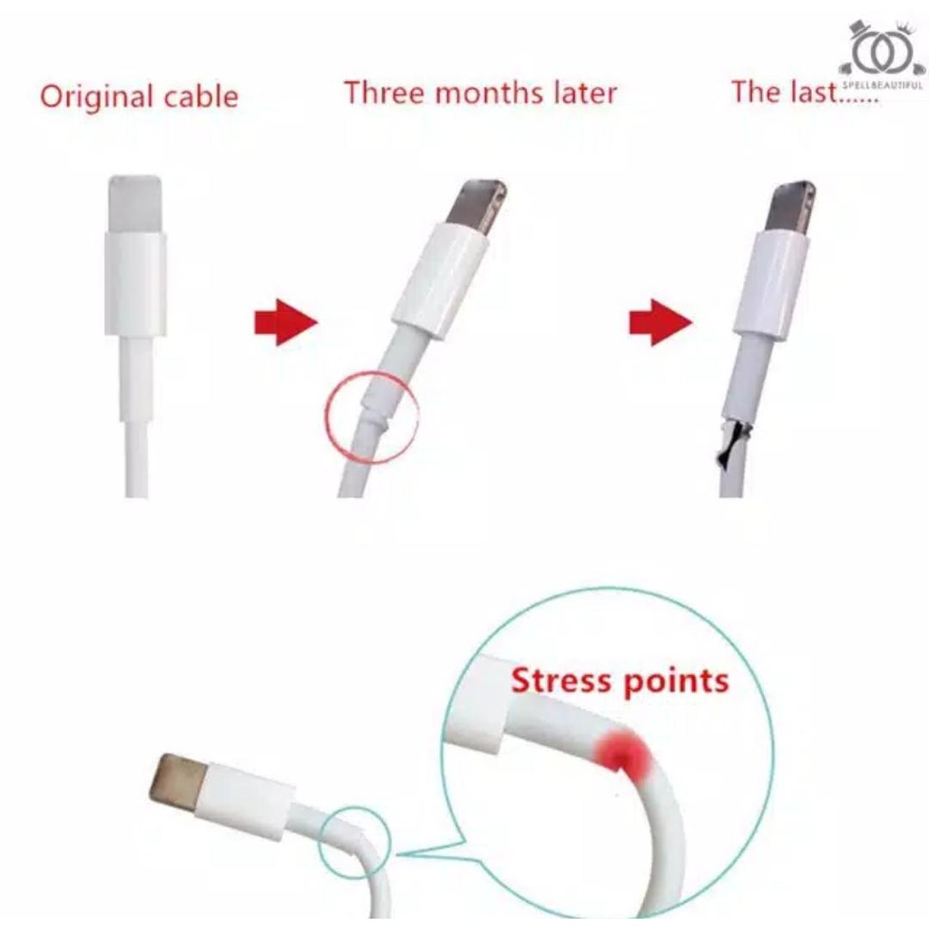 GBI Protector Cable / Pelindung Ujung Kabel Handphone Android Iphone / Cable Saver