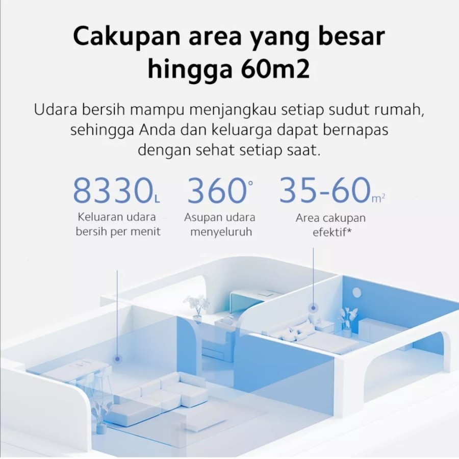 Mi Smart Air Purifier 4 Pro Garansi Resmi