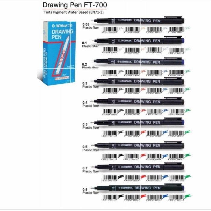 

Pendrawing- Drawing Pen Snowman Ft 700 0.05 0.1 0.2 0.3 0.4 0.5 0.6 0.7 0.8 -Drawing-Pen.