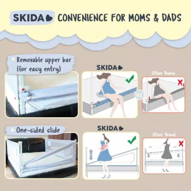 Baby Bedrail BedGuard Fence SKIDA Extra Tall Bedrail Pagar Pengaman Kasur Anak Bayi arevyonlineshop