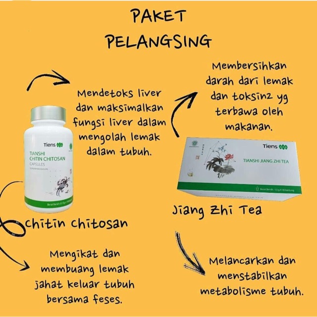 Paket Pelangsing Tiens READY