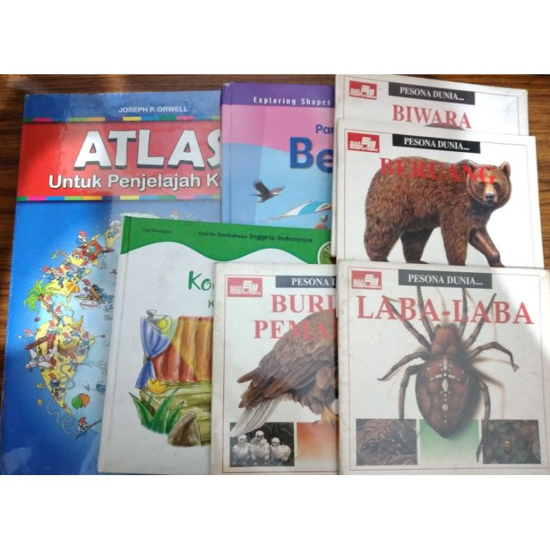 Buku Atlas, Kodi, Pandu dan Pesona Dunia