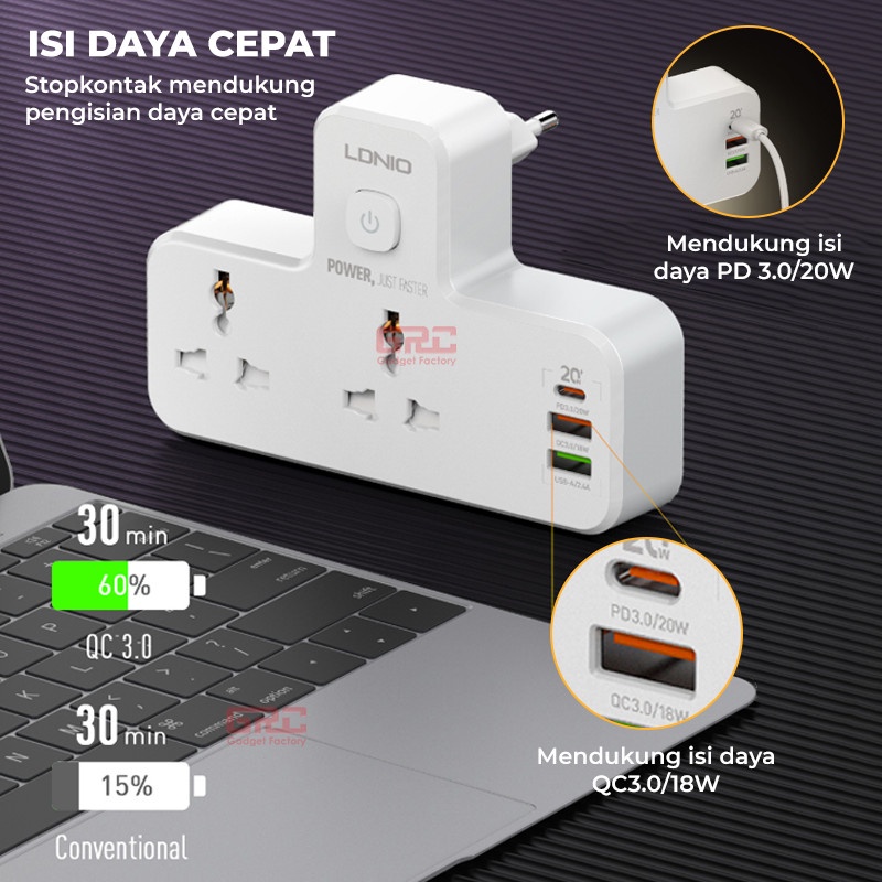 Stop Kontak 3 Port USB Type C PD Fast Charger 20W Power Socket Listrik