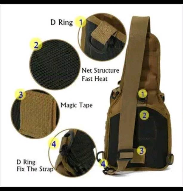 TAS SELEMPANG PRIA SLING BAG PUNGGUNG DADA ARMY LORENG RANSEL TNI MURAH