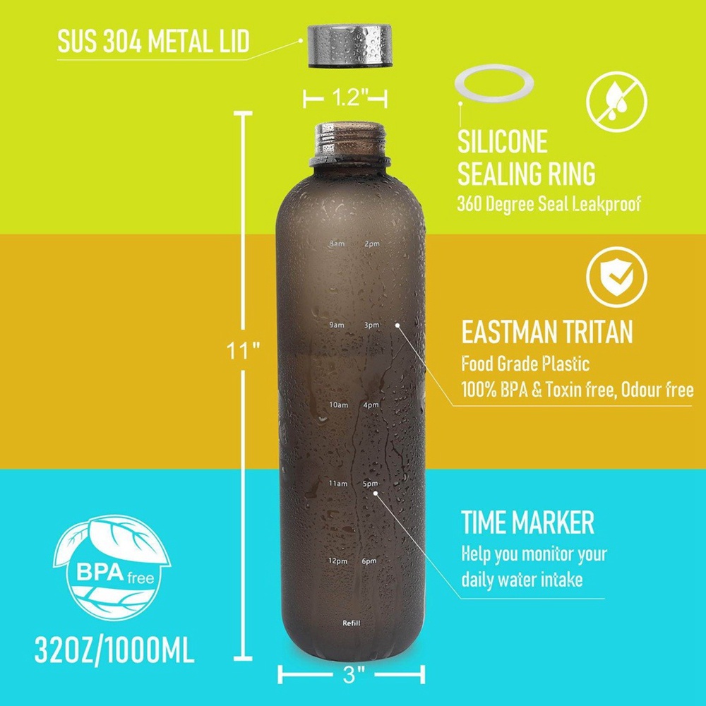 Botol Minum Plastik Matte Portable Kapasitas 1L Dengan Skala Waktu Untuk Fitnessolahraga