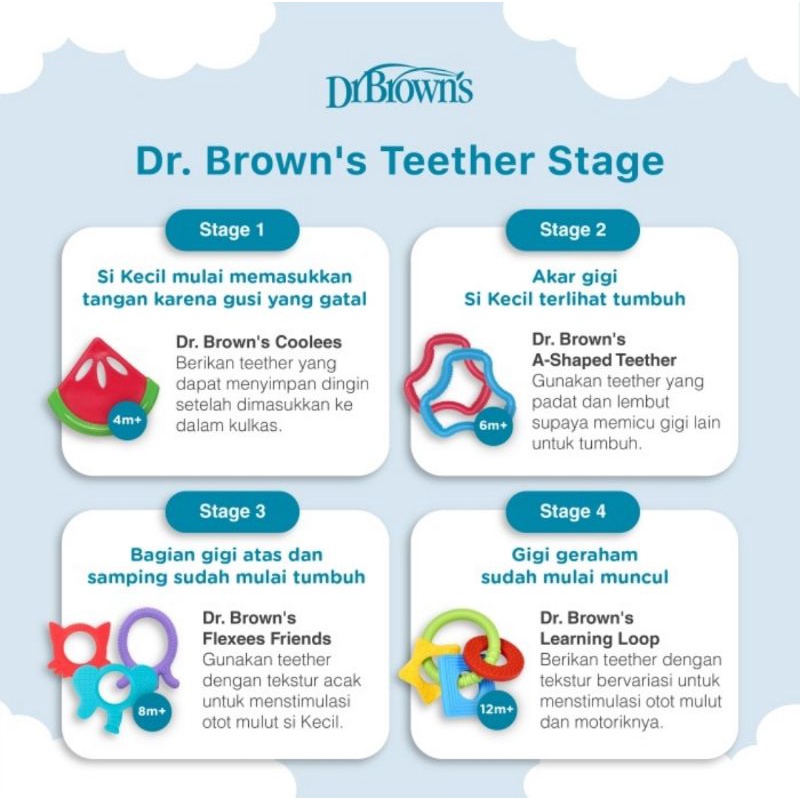 Dr.Brown's Fleexees Friends Octopus Teether/Gigitan Bayi