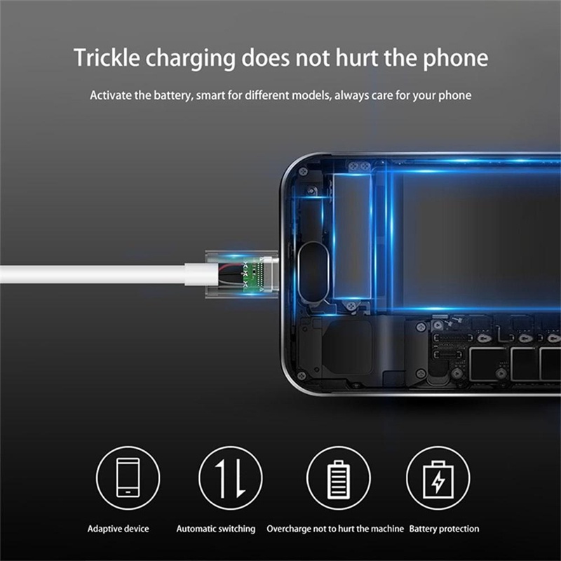Dllencase 150pcs Kabel Data / Charger USB Fast Charging 2A Panjang 1M Untuk iPhone A316