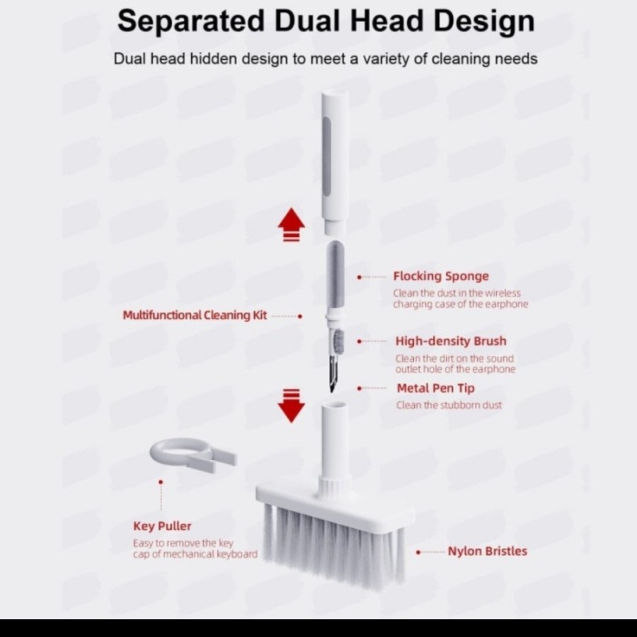Alat Pembersih Debu Keyboard Set 5 in 1 Laptop Aksesoris Komputer Ear