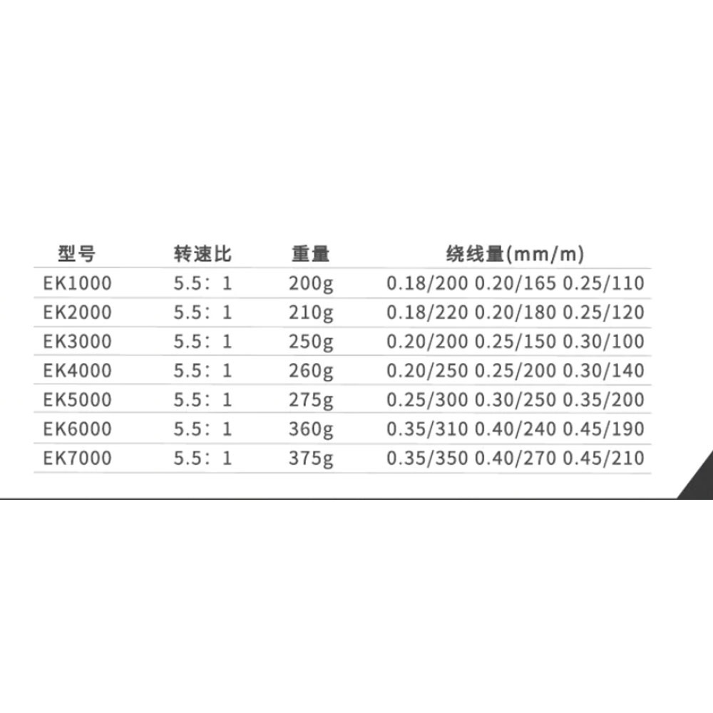 YUMOSHI EK4000 Reel Pancing Spinning 12 Ball Bearing