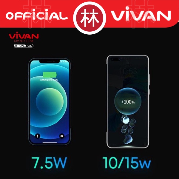 Vivan VWC03 Wireless Quick Charger 15W Max for Apple iPhone &amp; Android