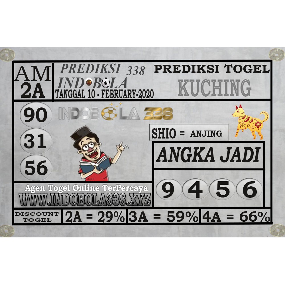 Jual Prediksi Togel Online,10 February 2020 Indonesia|Shopee Indonesia