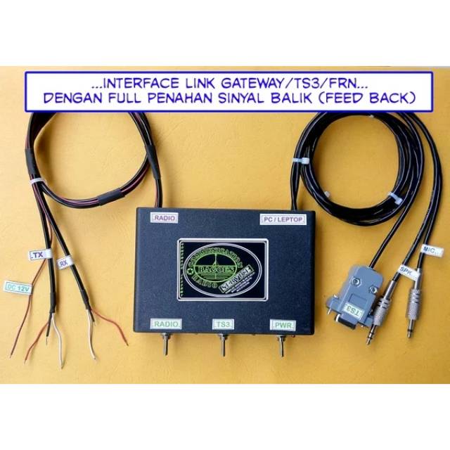 INTERFACE LINK TS3/EQSO/GATEWAY/FRN